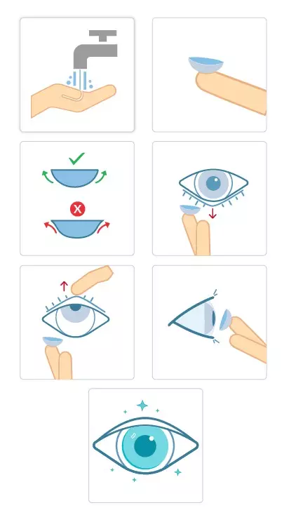 Instrucciones de Uso Crooma